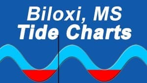 Biloxi, MS Tide Charts